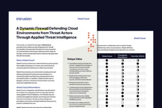 Intrusion Shield Cloud datasheet describing dynamic firewall and cloud-native security solution. Highlights unique values such as automated applied threat intelligence, threat hunting, cloud-wide deployments, and cost-effective scaling. Includes comparison chart against Checkpoint CloudGuard and Palo Alto VM500 solutions.