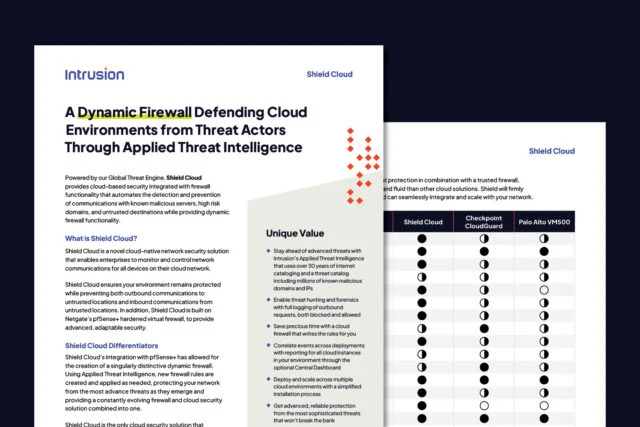 Intrusion Shield Cloud datasheet describing dynamic firewall and cloud-native security solution. Highlights unique values such as automated applied threat intelligence, threat hunting, cloud-wide deployments, and cost-effective scaling. Includes comparison chart against Checkpoint CloudGuard and Palo Alto VM500 solutions.
