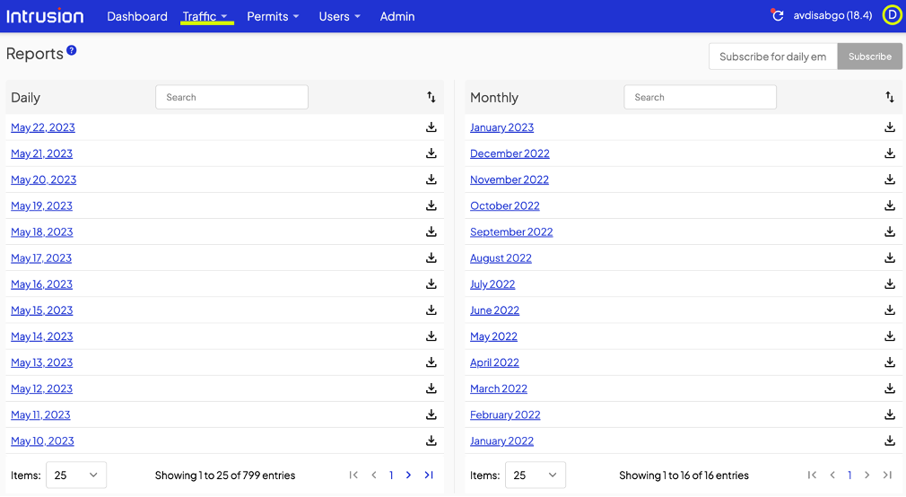 Reports List