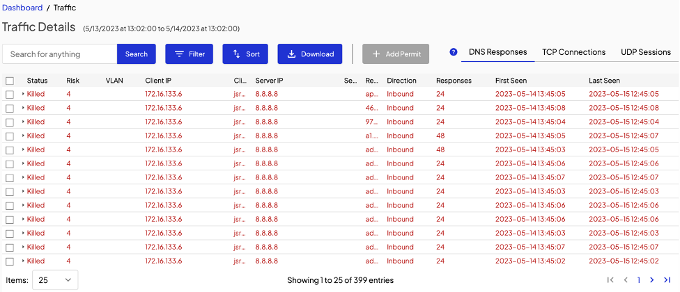 DNS Kills Details