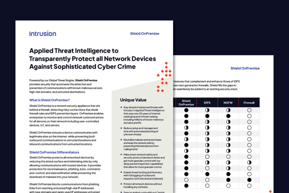 Intrusion Shield OnPremise datasheet highlighting applied threat intelligence to protect all network devices from sophisticated cyber crime. Includes unique value points such as blocking malicious domains and IPs, automated threat intelligence, and comparison chart against IDPS, NGFW, and firewall solutions.