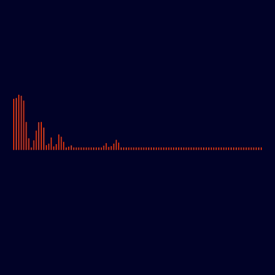 Disappearing firewall alerts